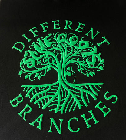 Different Branches