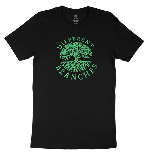 Different Branches